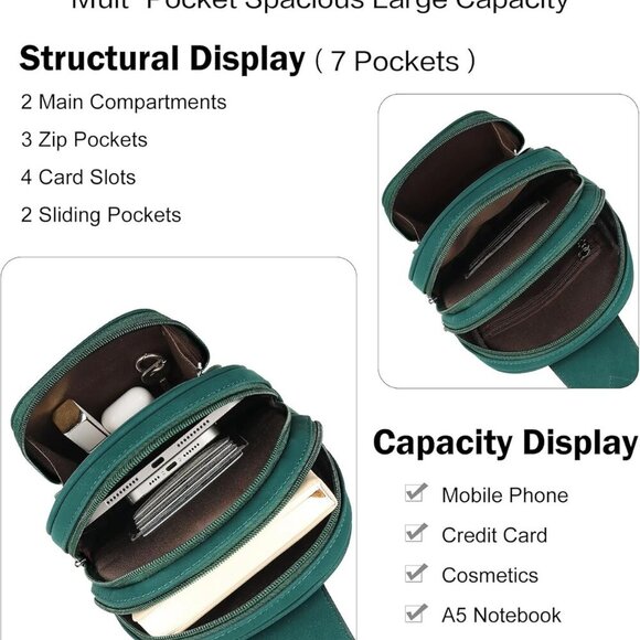 Women Sling Bags Designer Crossbody Bag, PU Leather Sling Purse Multi-Pocket Pac - Picture 3 of 9